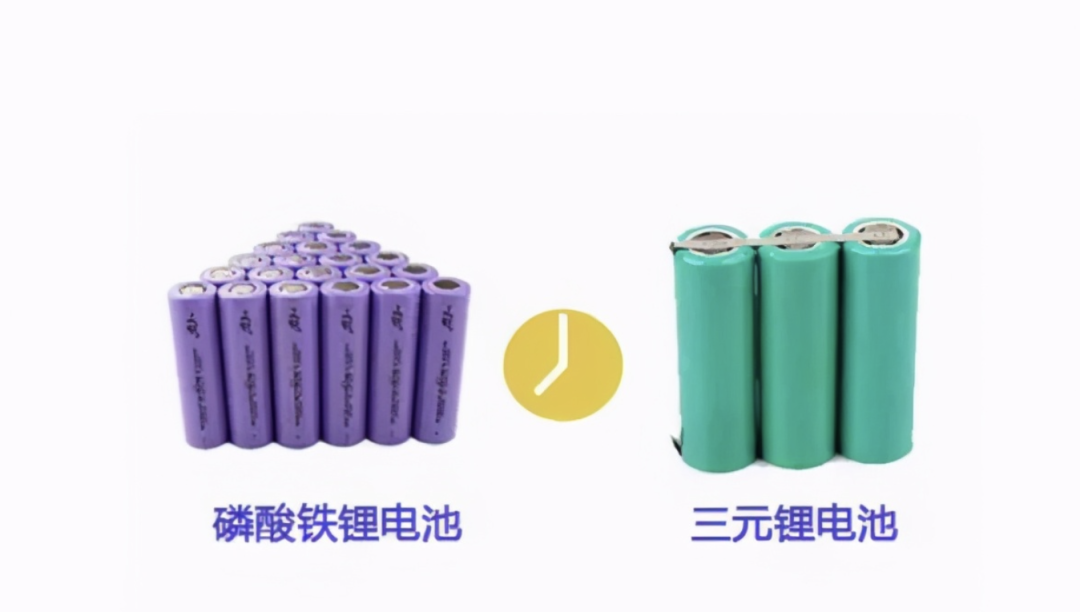 碳酸锂制霸电池市场